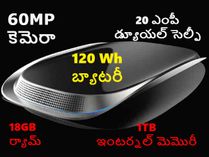 ఫోనంటే ఇదీ:60Mp కెమెరా,20 Mp Dual సెల్ఫీ,18GB ర్యామ్,1000GB ఇంటర్నల్ మెమొరీ