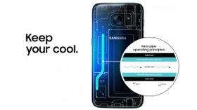 Liquid Cooling System అంటే ఏమిటి ? అది ఎలా పనిచేస్తుంది Liquid Cooling System అంటే ఏమిటి ? అది ఎలా పనిచేస్తుంది