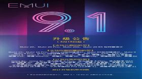 కొత్త EMUI 9.1 అప్గ్రేడ్ ని  పొందుతున్న49 హువాయ్ మోడళ్ళు