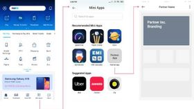 Paytm మినీ-యాప్ లాంచ్!! Google ప్లే స్టోర్ కు ఎదురుదెబ్బ తగిలినట్టేనా??