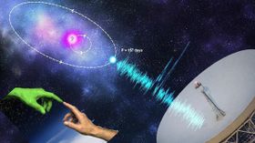 Aliens రేడియా సిగ్నల్స్ ను అందుకున్న పరిశోధకులు Aliens రేడియా సిగ్నల్స్ ను అందుకున్న పరిశోధకులు