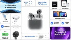 Amazon Great Summer Sale.. ANC ఫీచర్‌తో AirPods 4 కేవలం రూ.16,000లోపే.. ఈ డీల్ ఎలా పొందాలో చూడండి