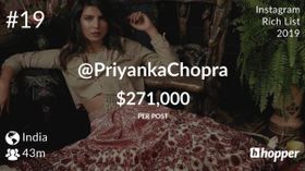 1 सोशल पोस्‍ट करने का 1.8 करोड़ रुपए लेती हैं Priyanka chopra