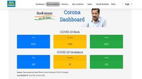 दिल्ली कोरोना ऐप का इस्तेमाल करके अस्पतालों में खाली कोविड-19 बेड्स का पता कैसे करें