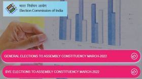 ECI की वेबसाइट और App पर 2022 चुनाव परिणाम कैसे देखें, जानें पूरा तरीका