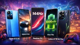 ₹20000 से कम में बेस्ट Gaming Phones; लंबी बैटरी और दमदार परफॉर्मेंस के साथ जबरदस्त डील्स ₹20000 से कम में बेस्ट Gaming Phones; लंबी बैटरी और दमदार परफॉर्मेंस के साथ जबरदस्त डील्स