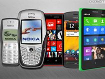 From Feature Phones to Smartphones: Nokia's Milestones in the Global Market From Feature Phones to Smartphones: Nokia's Milestones in the Global Market