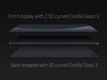 Why Apple, Samsung, Xiaomi and Other Phones Use 2.5D Glass Display