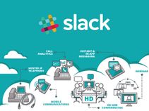 5 Best alternatives for Slack 5 Best alternatives for Slack