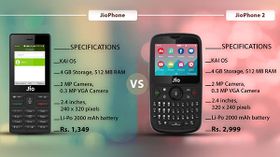 JioPhone Vs JioPhone 2: Double the money, same features JioPhone Vs JioPhone 2: Double the money, same features