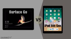 Microsoft Surface Go Vs 6th Gen iPad: Affordable tablets from flagship brands