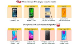 Amazon Great Indian Festival Sale: Xiaomi, Samsung, Oppo, Moto, Vivo and Others Preview Discounts Amazon Great Indian Festival Sale: Xiaomi, Samsung, Oppo, Moto, Vivo and Others Preview Discounts
