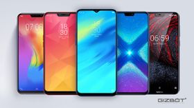 Best Notch Screen Smartphones that Launched in 2018 under Rs 15,000