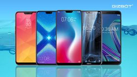 Best value for money smartphones under Rs. 20000 launched in 2018