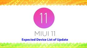List of Xiaomi Redmi smartphones in India awaiting the MIUI 11 update List of Xiaomi Redmi smartphones in India awaiting the MIUI 11 update