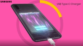 Best Samsung Smartphones With USB Type-C Port To Buy Under Rs. 20,000 Best Samsung Smartphones With USB Type-C Port To Buy Under Rs. 20,000