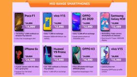 Amazon Fab Phones Fest Offers: Mid-Range Smartphones On Discount Amazon Fab Phones Fest Offers: Mid-Range Smartphones On Discount