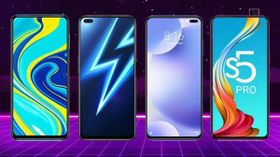 Best Android 10 OS Smartphones With Fingerprint Scanner Under Rs 20,000 Best Android 10 OS Smartphones With Fingerprint Scanner Under Rs 20,000