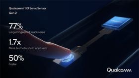 How Qualcomm’s 3D Sonic Fingerprint Sensor Could Be A Great Tool In Covid-19 Era How Qualcomm’s 3D Sonic Fingerprint Sensor Could Be A Great Tool In Covid-19 Era