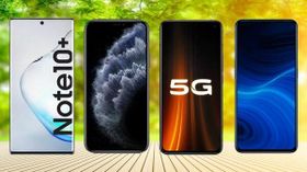 List Of Most Rated Premium Smartphones In Flipkart List Of Most Rated Premium Smartphones In Flipkart