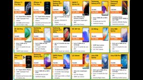 Amazon Sale 2021: Discount Offer On Premium Smartphones