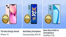 Amazon Customer's Choice Smartphone Awards 2021
