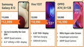 Amazon Fab Phones Fest Sale: Discount Offers On Budget Smartphones Amazon Fab Phones Fest Sale: Discount Offers On Budget Smartphones
