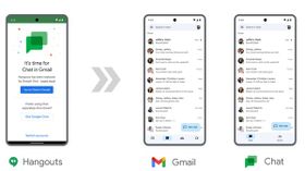 Google To Shut Down Hangouts; Steps To Migrate To Google Chat Google To Shut Down Hangouts; Steps To Migrate To Google Chat