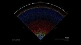 This Awesome Map Lets You Check Out The Entire Known Universe