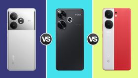 Poco F6 vs Realme GT 6T vs iQOO Neo 9 Pro: Which is India’s Best-Performing Mid-Ranger? Poco F6 vs Realme GT 6T vs iQOO Neo 9 Pro: Which is India’s Best-Performing Mid-Ranger?