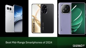Best Mid-Range Smartphones in India (2024): Redmi Note 14 Pro Plus, Poco F6 5G, OnePlus Nord 4, More Best Mid-Range Smartphones in India (2024): Redmi Note 14 Pro Plus, Poco F6 5G, OnePlus Nord 4, More