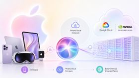 What WWDC 2026 Quietly Changed About Trusting Apple With Your Data
