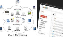 ಉಚಿತ 5 GB ಸ್ಪೇಸ್ ಕೊಡಲಿರುವ ಗೂಗಲ್ ಡ್ರೈವ್