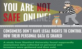 ಇಂಟರ್ನೆಟ್ ನಲ್ಲಿ ನಿಮ್ಮ ಮಾಹಿತಿ ಅದೆಷ್ಟು ಸುರಕ್ಷಿತ?