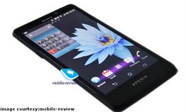 ಸೋನಿ Xperia ಮಿಂಟ್: 13 MP ಕ್ಯಾಮರಾ ಜೊತೆ