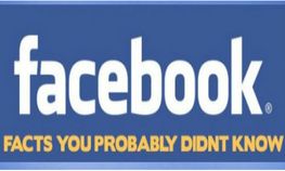 ಫೇಸ್‌ಬುಕ್‌ ಬಗ್ಗೆ ನೀವು ತಿಳಿಯಲೇಬೇಕಾದ ಮಾಹಿತಿಗಳು