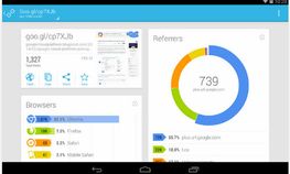 ಗೂಗಲ್ ಆಂಡ್ರಾಯ್ಡ್ ಯುಆರ್ಎಲ್ ಶಾರ್ಟ್ನರ್ ಆಪ್ ಬಿಡುಗಡೆ ಗೂಗಲ್ ಆಂಡ್ರಾಯ್ಡ್ ಯುಆರ್ಎಲ್ ಶಾರ್ಟ್ನರ್ ಆಪ್ ಬಿಡುಗಡೆ