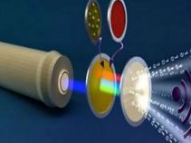 ಮನೆಯೊಳಗಿನ ಲೈಟ್‌ನಿಂದಲೇ 2GB/s ವೇಗದ ಇಂಟರ್ನೆಟ್ ಪಡೆಯಿರಿ!