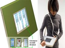 ಭವಿಷ್ಯದಲ್ಲಿ ನಾವು ಕಾಣಬಹುದಾದ ಲ್ಯಾಪ್ ಟಾಪುಗಳು.