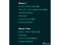 ಆ್ಯಪಲ್ ಐಫೋನ್ 7, 7 ಪ್ಲಸ್ ಹೇಗಿರುತ್ತದೆ ಗೊತ್ತೆ?