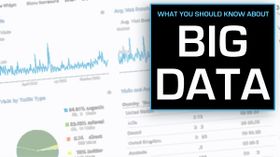 ನಿಮ್ಮ ಬಗ್ಗೆ ಗೂಗಲ್‌ಗೆ ಎಷ್ಟು ಗೊತ್ತು ಎಂಬ ಅರಿವು ನಿಮಗಿದೆಯೇ?