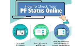 ಆನ್‌ಲೈನಿನಲ್ಲಿ ಪಿಎಫ್ ಹಣ ಪಡೆಯುವುದು ಈಗ ನೀರು ಕುಡಿದಷ್ಟು ಸುಲಭ!!