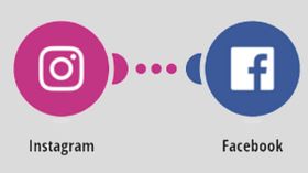 ಫೇಸ್‌ಬುಕ್‌ನಿಂದ ಇನ್‌ಸ್ಟಾಗ್ರಾಂ ಖಾತೆಯನ್ನು ಅನ್‌ಲಿಂಕ್ ಮಾಡುವುದು ಹೇಗೆ?