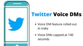 ಟ್ವಿಟರ್ ಡಿಎಂಗಳಲ್ಲಿ ವಾಯ್ಸ್‌ ಮೆಸೇಜ್‌ ಅನ್ನು ಕಳುಹಿಸುವುದು ಹೇಗೆ?