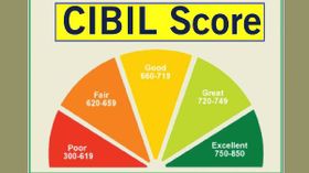 ಉಚಿತವಾಗಿ ನಿಮ್ಮ CIBIL ಸ್ಕೋರ್ ತಿಳಿಯುವುದು ಹೇಗೆ ಗೊತ್ತಾ?