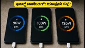 120W vs 100W vs 80W ಫಾಸ್ಟ್ ಚಾರ್ಜಿಂಗ್: ನಿಮ್ಮ ಫೋನ್ಗೆ ಯಾವುದು ಬೆಸ್ಟ್? ಬ್ಯಾಟರಿ ಹಾಳಾಗದಂತೆ ಚಾರ್ಜ್ ಮಾಡುವುದು ಹೇಗೆ? 120W vs 100W vs 80W ಫಾಸ್ಟ್ ಚಾರ್ಜಿಂಗ್: ನಿಮ್ಮ ಫೋನ್ಗೆ ಯಾವುದು ಬೆಸ್ಟ್? ಬ್ಯಾಟರಿ ಹಾಳಾಗದಂತೆ ಚಾರ್ಜ್ ಮಾಡುವುದು ಹೇಗೆ?