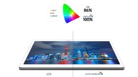 8000 mAh ബാറ്ററി, 2K സൂപ്പര്‍ AMOLED ഡിസ്‌പ്ലേ; കിടിലൻ ടാബ്‌ലെറ്റ് ഒരെണ്ണം വരുന്നുണ്ട്!