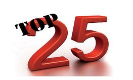 உலகின் சிறந்த 25 'ஐடி' கம்பெனிகள்!!