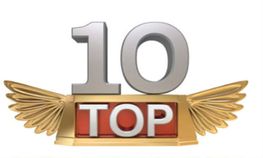 இந்தியாவின் 10 சிறந்த ஐடி நிறுவனங்கள் எவை?