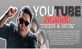 Youtubeல் வீடியோக்களை பிரபலமாக்குவது எப்படி ? Youtubeல் வீடியோக்களை பிரபலமாக்குவது எப்படி ?